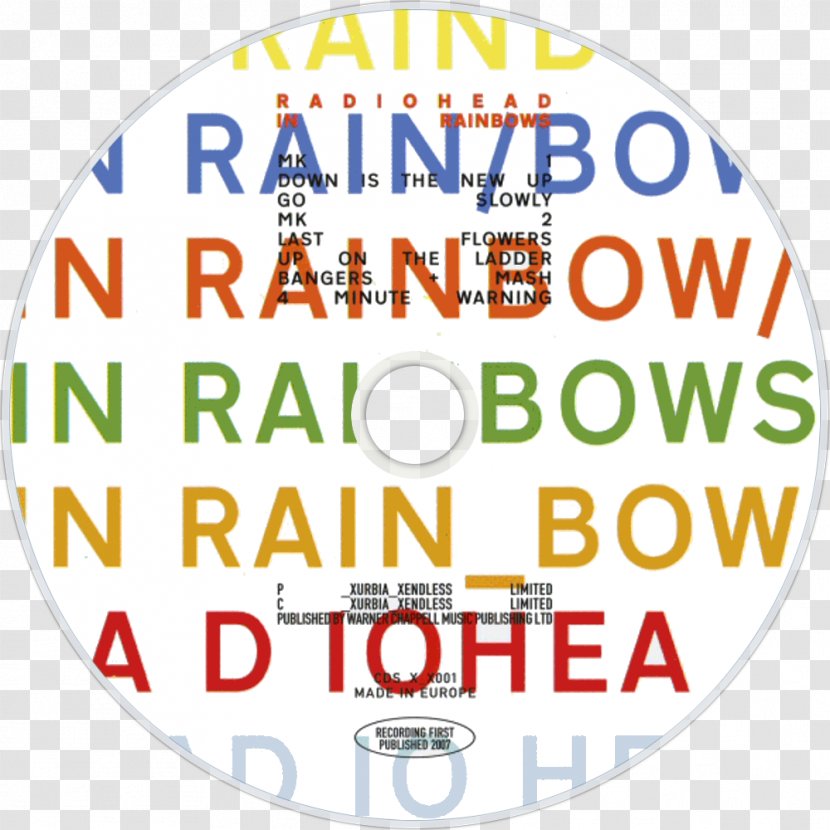 In Rainbows Radiohead I Might Be Wrong: Live Recordings Compact Disc Phonograph Record - Frame Transparent PNG