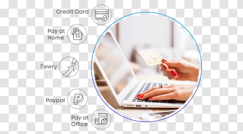 Online Shopping Web Design E-commerce Retail Splendor Group - Payment Method Transparent PNG
