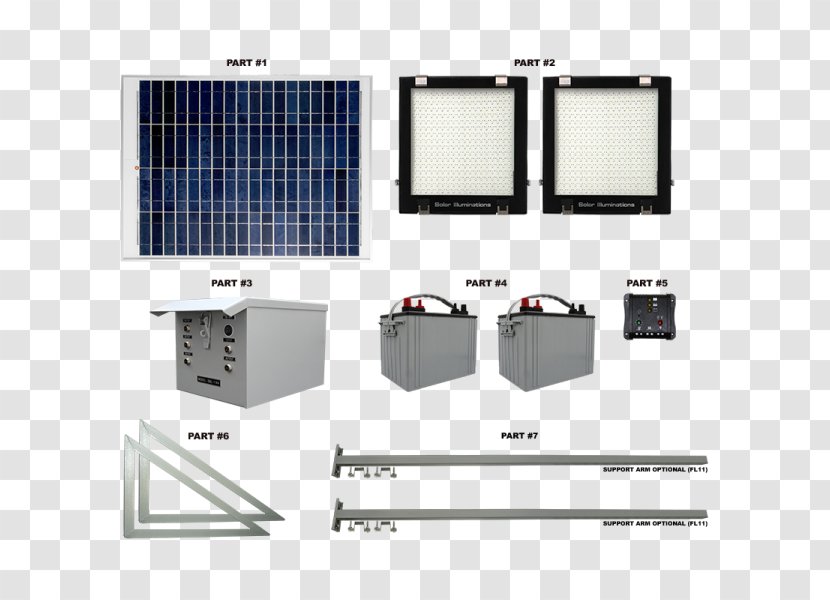 Solar Panels Energy Power Lamp Photovoltaics - Lighting - Led Billboard Transparent PNG
