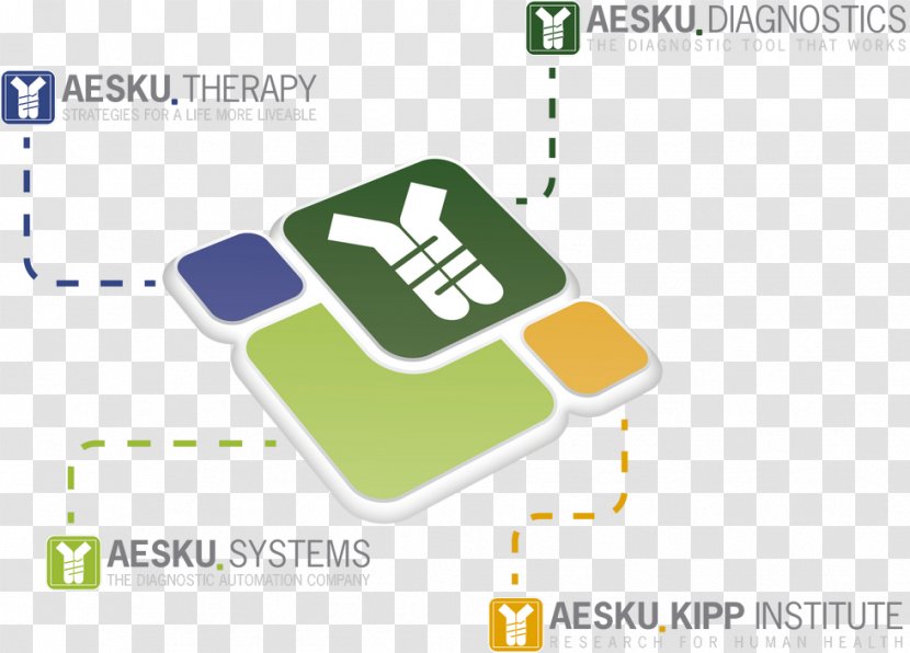 AESKU.DIAGNOSTICS Medical Diagnosis Electronics Accessory Disease - Decompression Sickness - Magnum Diagnostics Research Centre Transparent PNG