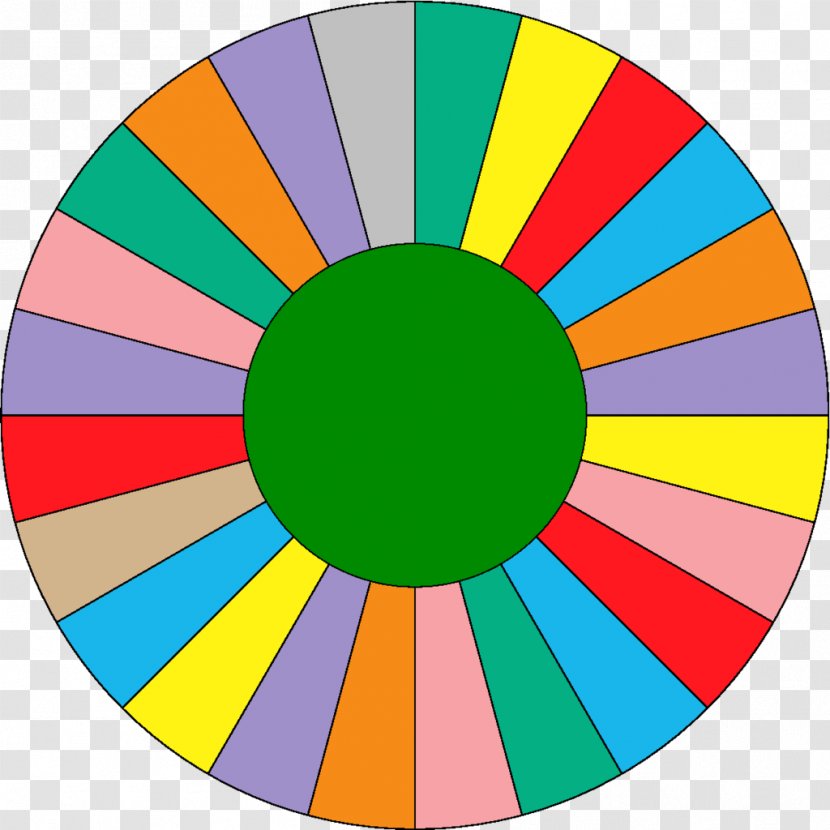 Color Wheel Circle Lynx Point - Fortune Transparent PNG