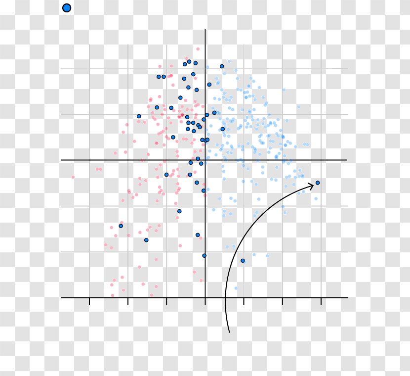 Line Point Angle Diagram - Text - Scatter Transparent PNG