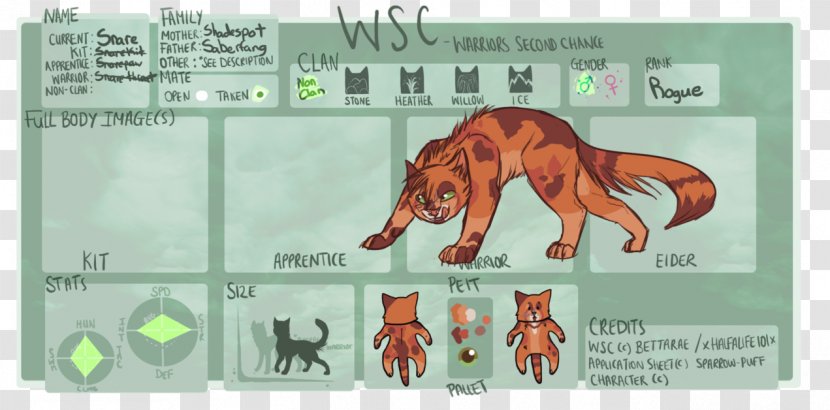 Lion Cat Horse Mammal Fauna Transparent PNG