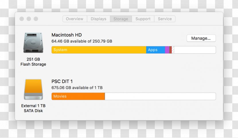 Apple Software Update MacOS Mahutavus Option Key Transparent PNG