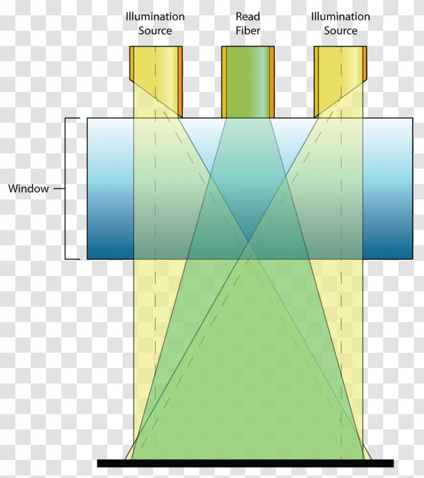 Line Angle Diagram - Microsoft Azure - Fluorescence Transparent PNG