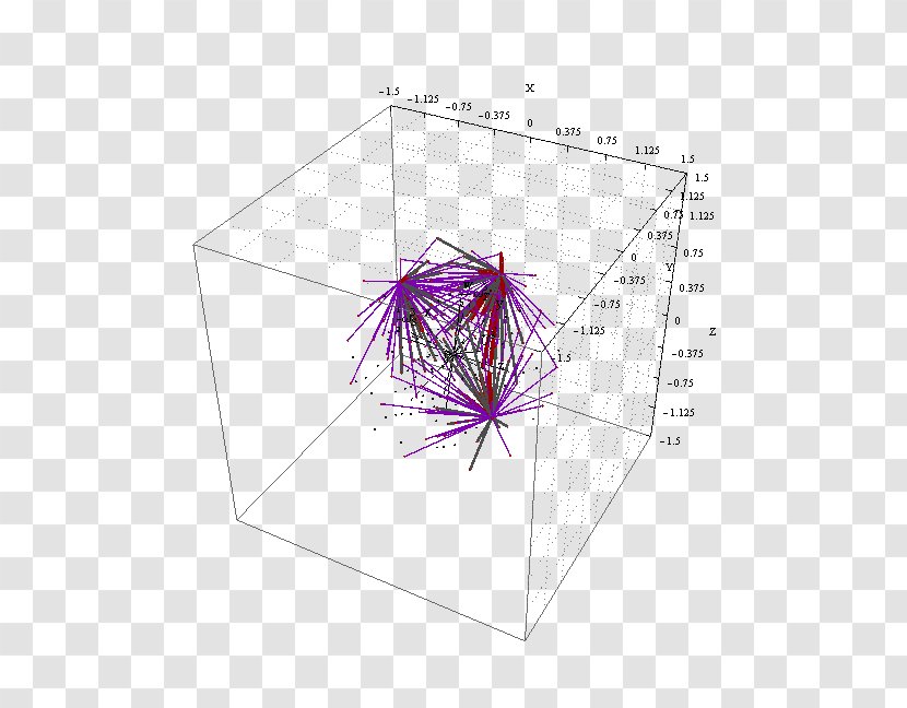 Theory Of Everything Edge Physics Triangle Vertex - Rectangle Transparent PNG