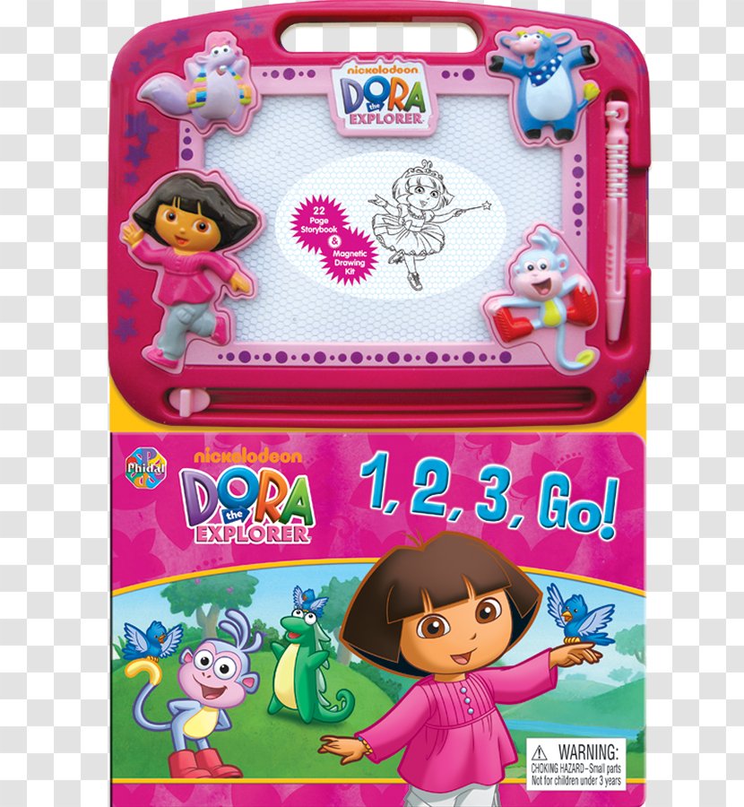 The Learning Series Toy Barbie Cars - Dora Drawing For Kids Transparent PNG