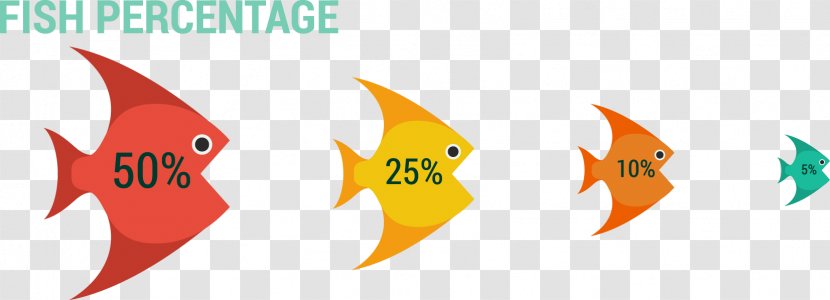 Fish Illustration - Illustrator - Scale Information Chart Vector Material Transparent PNG