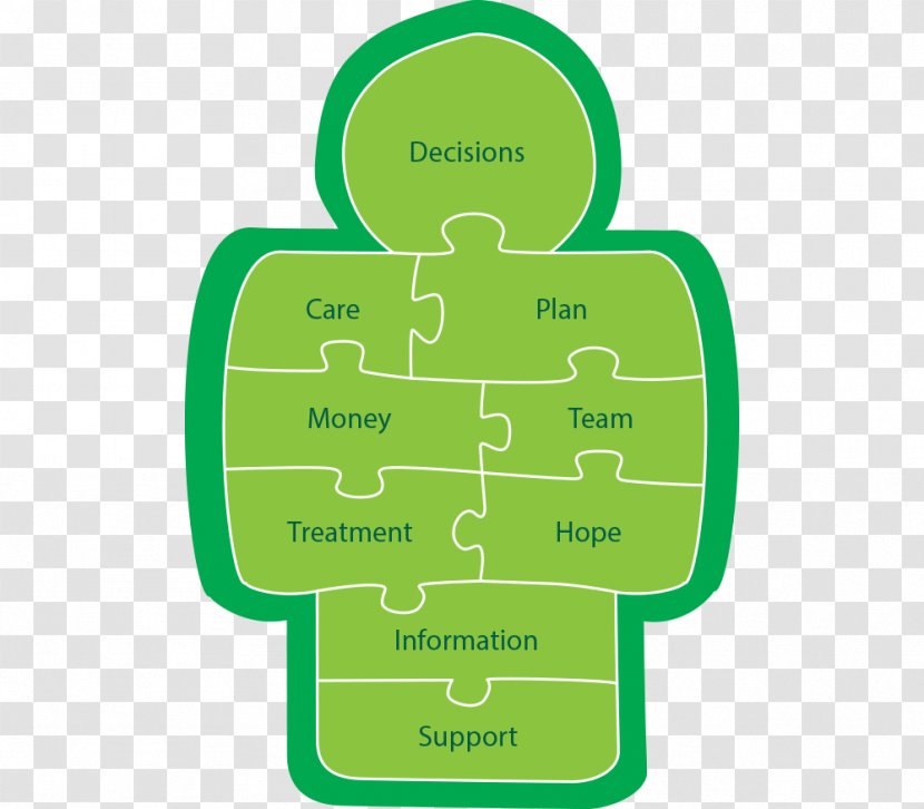 Macmillan Cancer Support Person Health Care Logo Transparent PNG