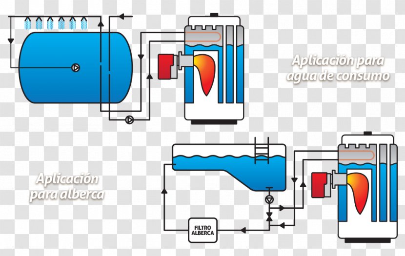 Technology Engineering Machine Line - Diagram Transparent PNG