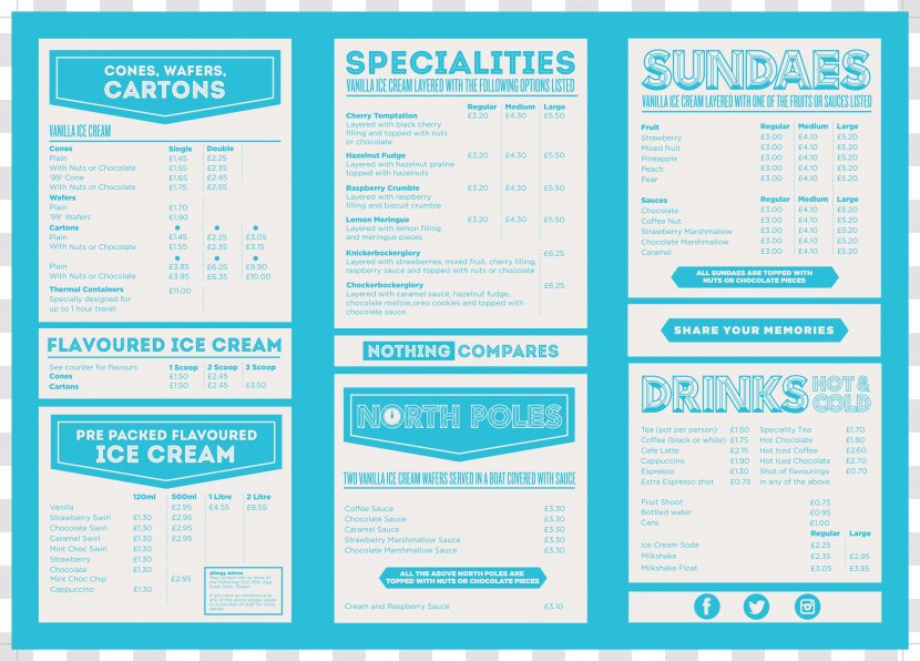 Ice Cream Parlor Sundae Menu Vegetarian Cuisine - Restaurant Transparent PNG