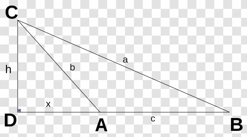 Triangle Sine Trigonometry Ratio - Area - Triangulo Transparent PNG