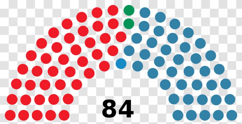 Chilean General Election, 2017 United States Senate Elections, 2016 - Symmetry - Politics Transparent PNG