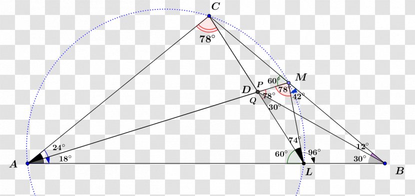 Sum Of Angles A Triangle Inscribed Angle Sine - Obtus - Angular Geometry Transparent PNG