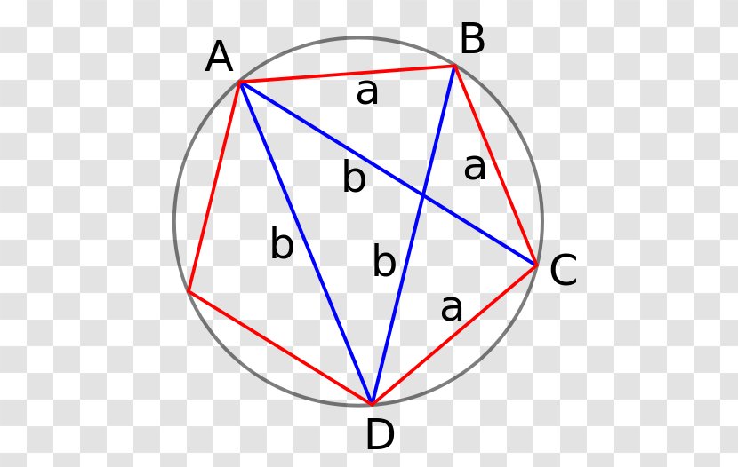 Golden Ratio Ptolemy's Theorem Dodecagon Euclidean Geometry - Ptolemy S - Kaaba Sketch Transparent PNG