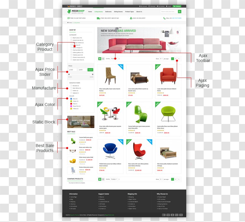 Web Page Product Design Brand - Text - Device Sale Flyer Transparent PNG