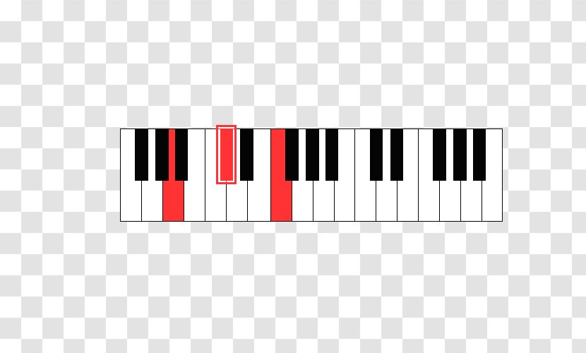 Digital Piano Musical Keyboard - Electronic Device - Design Transparent PNG