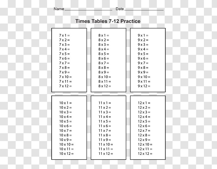 Multiplication Table The Times Tables Worksheet - Third Grade Transparent PNG