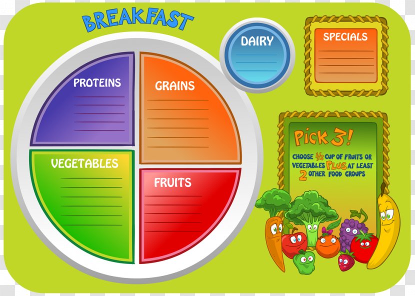School Meal MyPlate Nutrition Breakfast Menu Transparent PNG