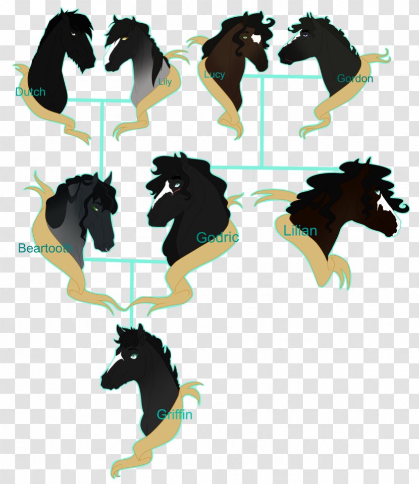 Horse Dog Silhouette - Canidae Transparent PNG