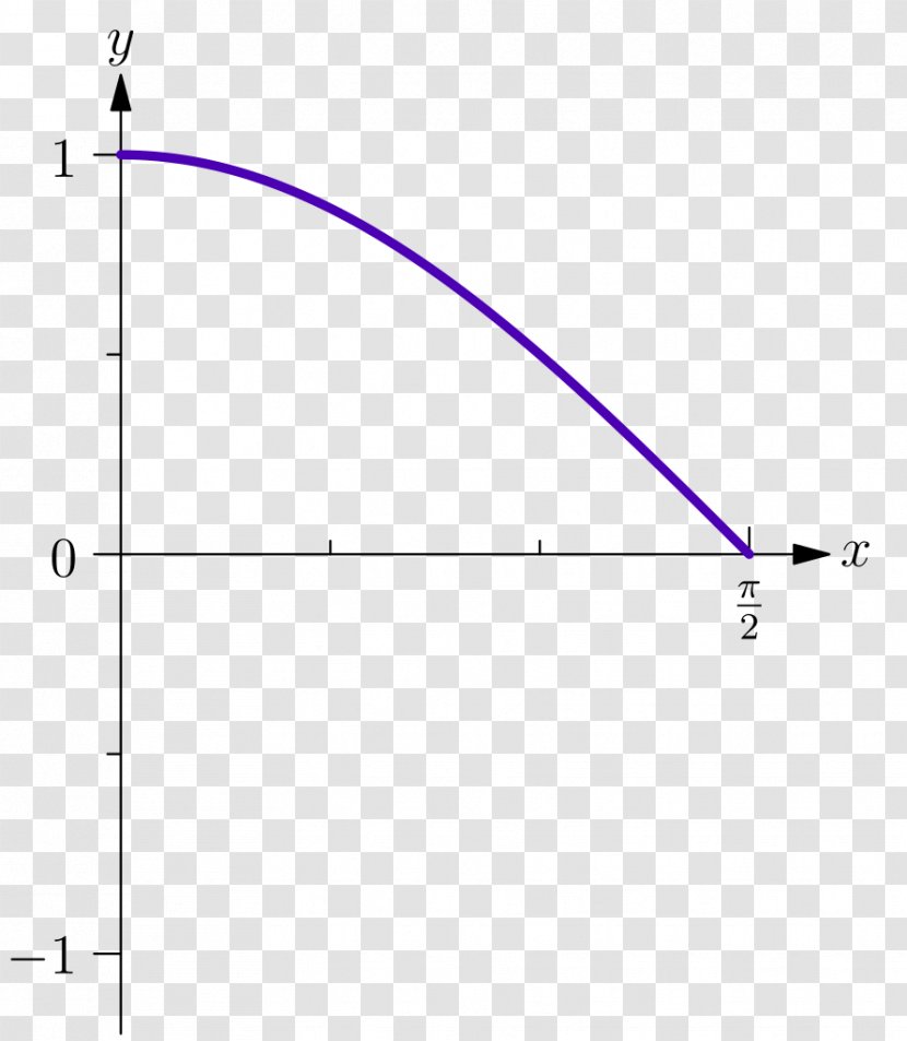 Line Angle Point Font - Text Transparent PNG