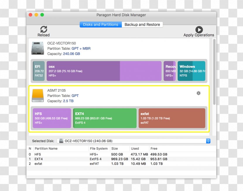 Disk Partitioning Hard Drives Utility MacOS - Operating System - Ntfs Transparent PNG