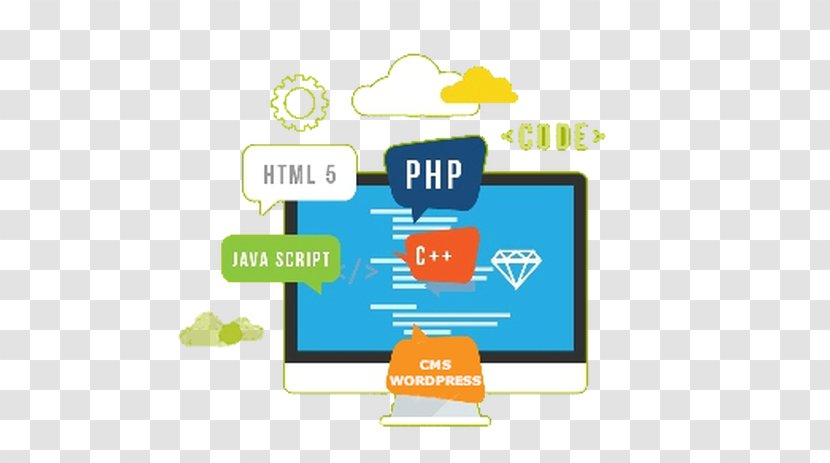 Web Development Responsive Design Digital Marketing - Material Transparent PNG