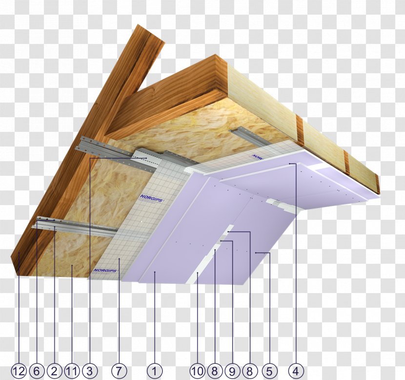 Attic Drywall Ceiling Roof - Millimeter - Window Transparent PNG