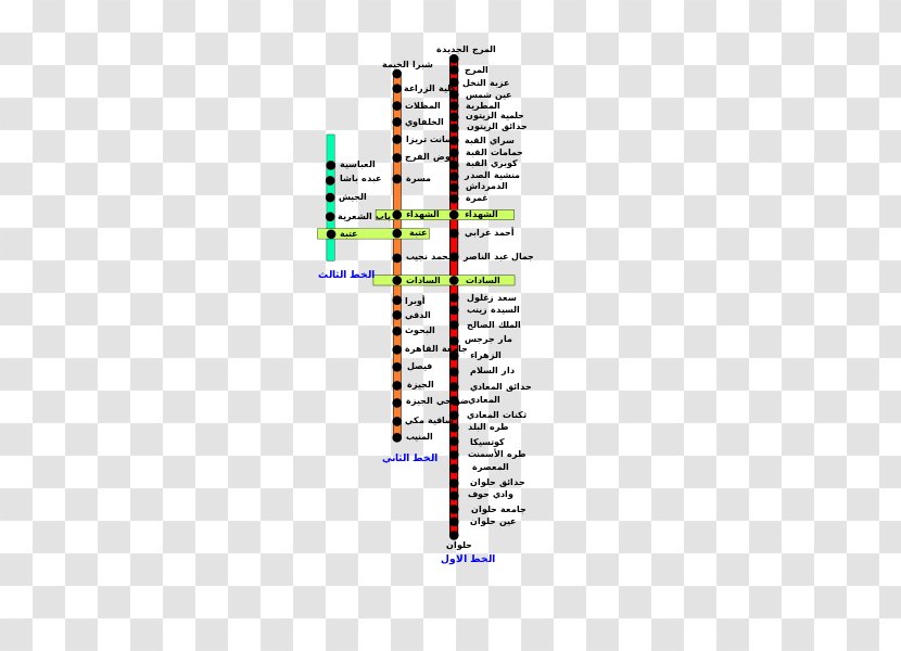 Cairo Metro Commuter Station Rapid Transit Arabic Wikipedia - Wikimedia Foundation Transparent PNG