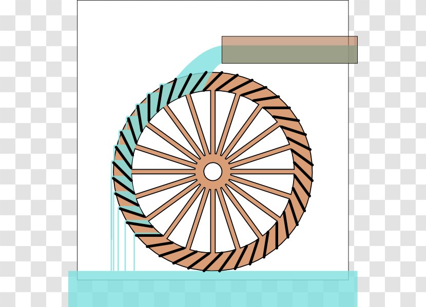 Water Wheel Hydropower Watermill Energy - Reverse Overshot Waterwheel - Cliparts Transparent PNG
