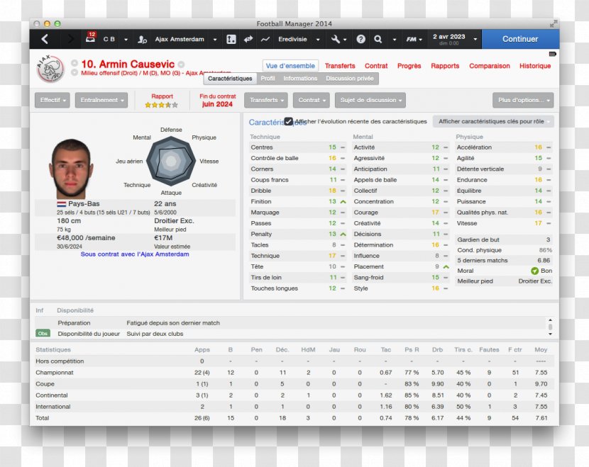 Football Manager 2014 2015 AFC Ajax Web Page UEFA Champions League - Underworld 18 Transparent PNG