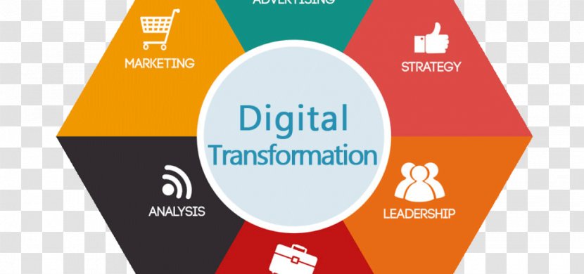 Digital Transformation Business Process Strategy Consultant Transparent PNG