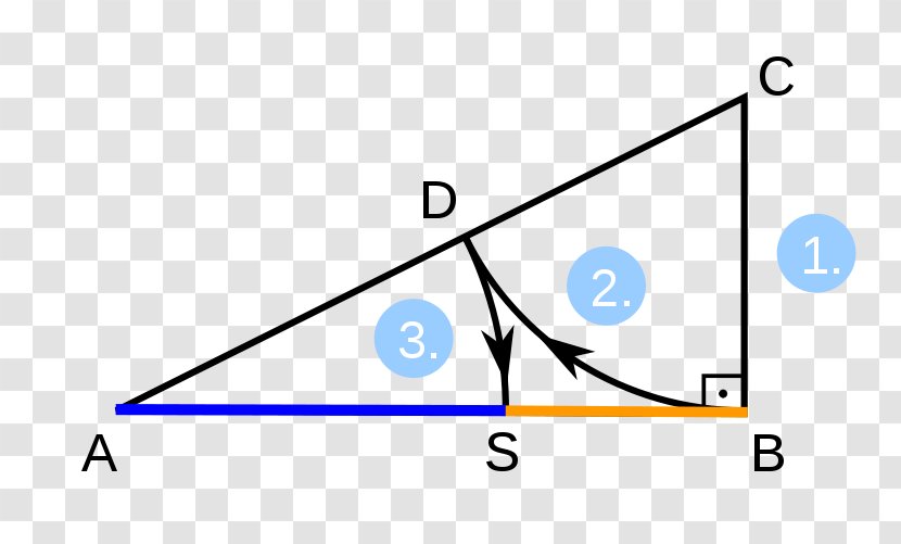 Golden Ratio Line Segment Proportion Compass-and-straightedge Construction - Equilateral Triangle - Dividing Transparent PNG