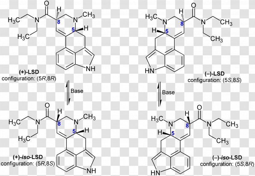 Lysergic Acid Diethylamide Psychedelic Drug Test - Isomer - Tabs Vector Transparent PNG