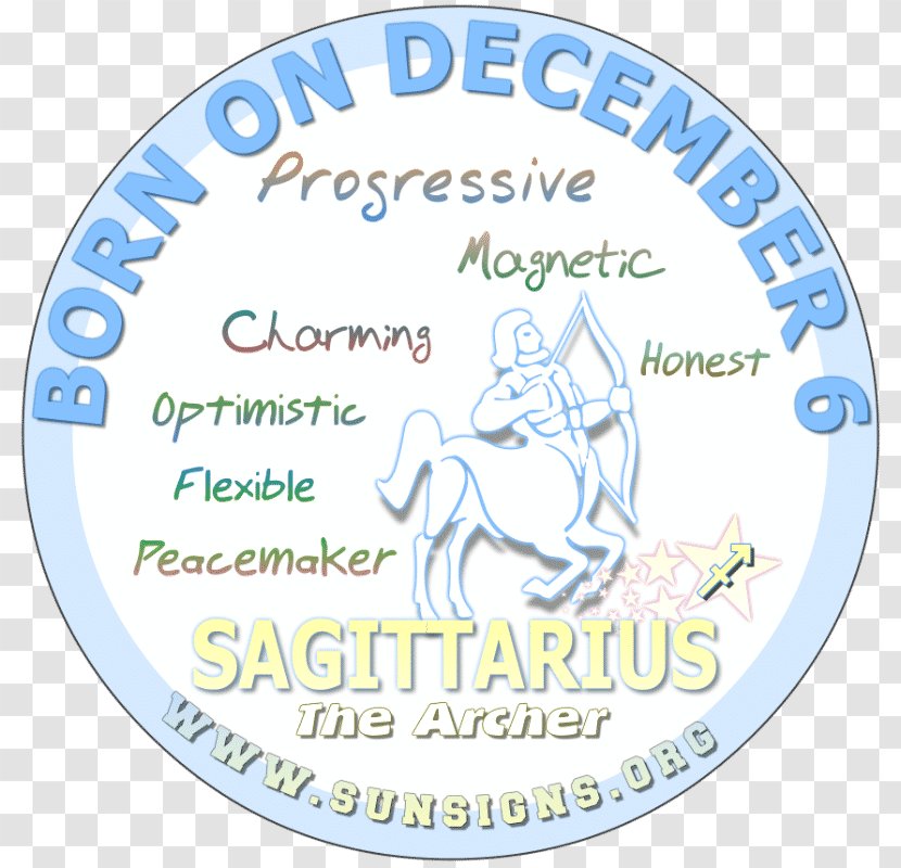 Astrological Sign Zodiac Scorpio Sun Astrology - 6th Birthday Transparent PNG