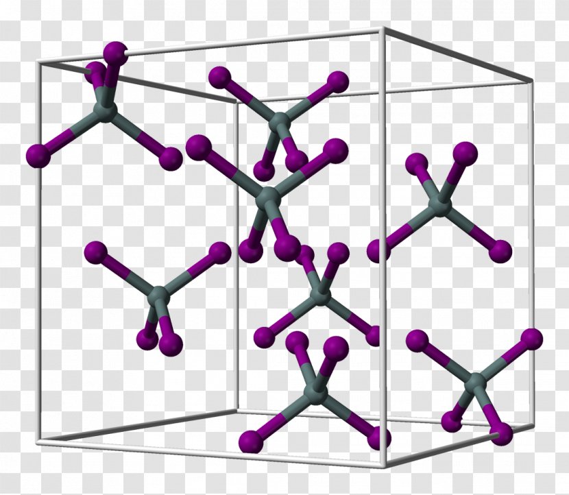 Tin(IV) Iodide Chloride Crystal Structure - Carbon Tetraiodide - Cobaltiii Oxide Transparent PNG