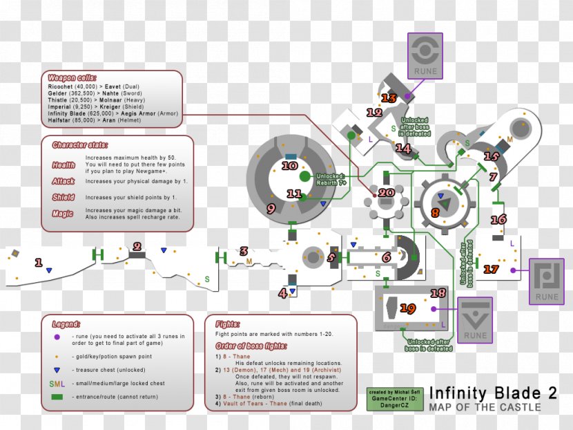 Infinity Blade III Treasure Map - Chart Transparent PNG