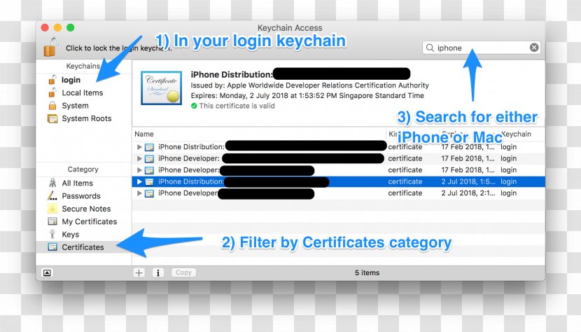 Computer Program Screenshot Email S/MIME Public Key Certificate - Mail Transparent PNG