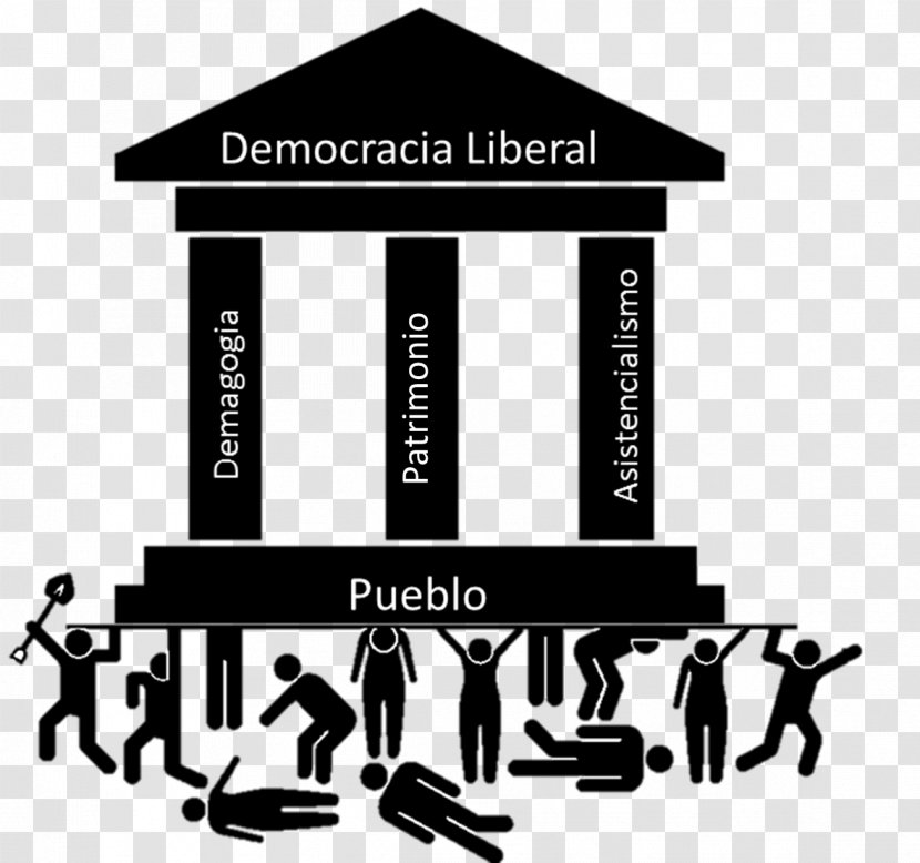 Capitalism Liberalism Liberal Democracy Mexico Transparent PNG