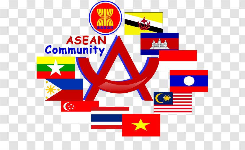 ASEAN Summit Flag Of The Association Southeast Asian Nations ASEAN–India Free Trade Area - Organization - Sign Transparent PNG