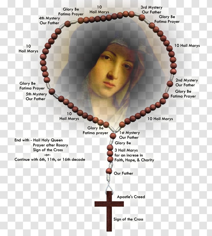 Mary Praying The Rosary Prayer Novena - Gloria Patri Transparent PNG