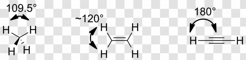 Chemistry Chemical Bond Alkyne Alkene Alkane - Watercolor Transparent PNG