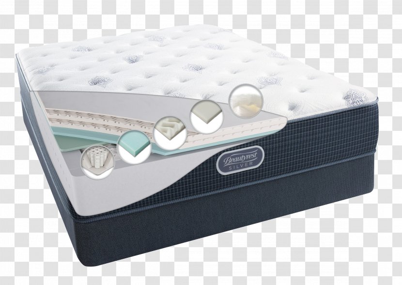 Simmons Bedding Company Mattress Memory Foam Box-spring - Sleep - Hot Spring Beauty Transparent PNG