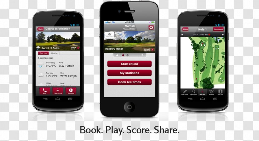 Feature Phone Smartphone Golf Course Marriott International Transparent PNG
