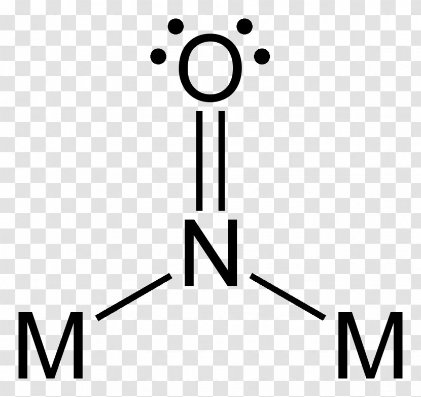 Nitrite Nitrate Polyatomic Ion Borazine - Metal Nitrosyl Complex Transparent PNG