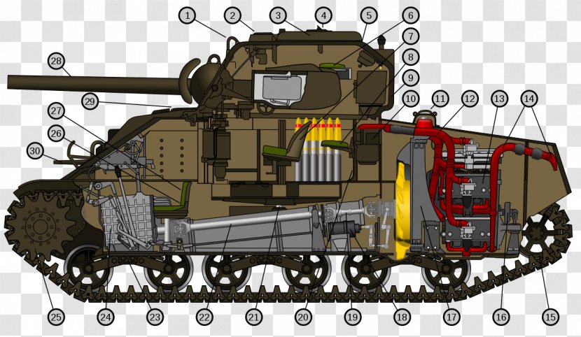 Second World War M4 Sherman United States Medium Tank - Brad Pitt Transparent PNG
