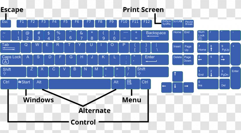 Computer Keyboard Clip Art - Text - Learning From Other Transparent PNG