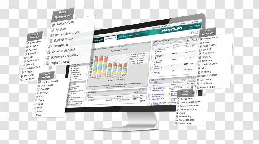 Customer Relationship Management Business Organization Pricing Order System - Laptop Mockup Transparent PNG