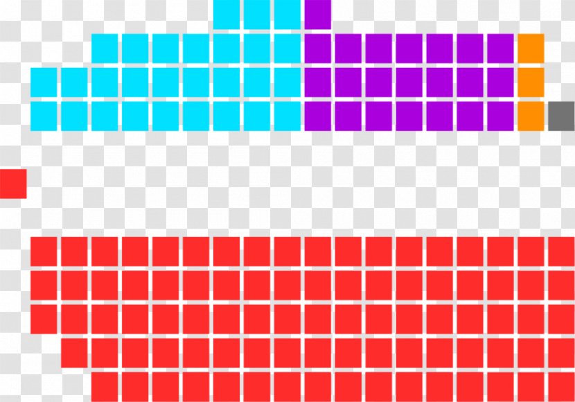 Australian House Of Representatives United States Color - Area - Australia Transparent PNG