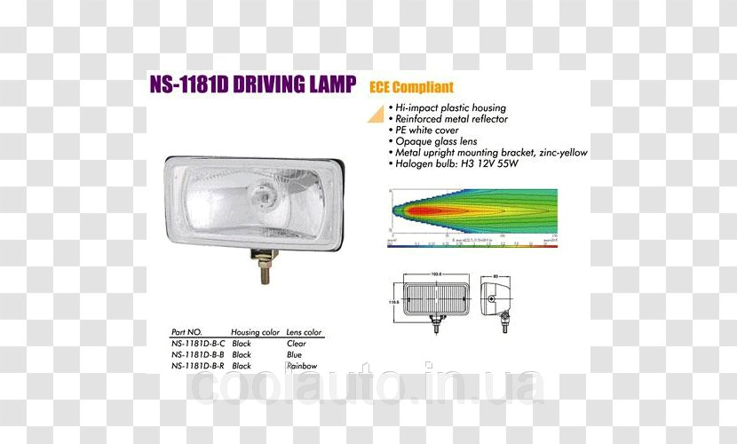 Car Automotive Lighting Headlamp Dimstrålkastare Price - Lutsk Transparent PNG